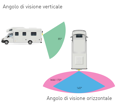 Cámara de marcha atrás universal para camper con visión nocturna y óptica ajustable