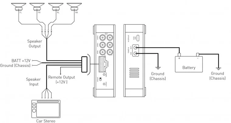 Instalación Plug-and-Play
