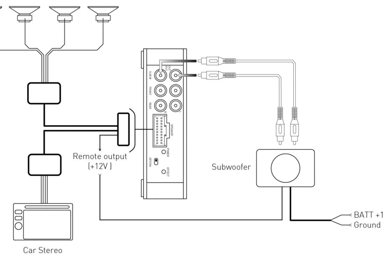 Añadir un Subwoofer Amplificado